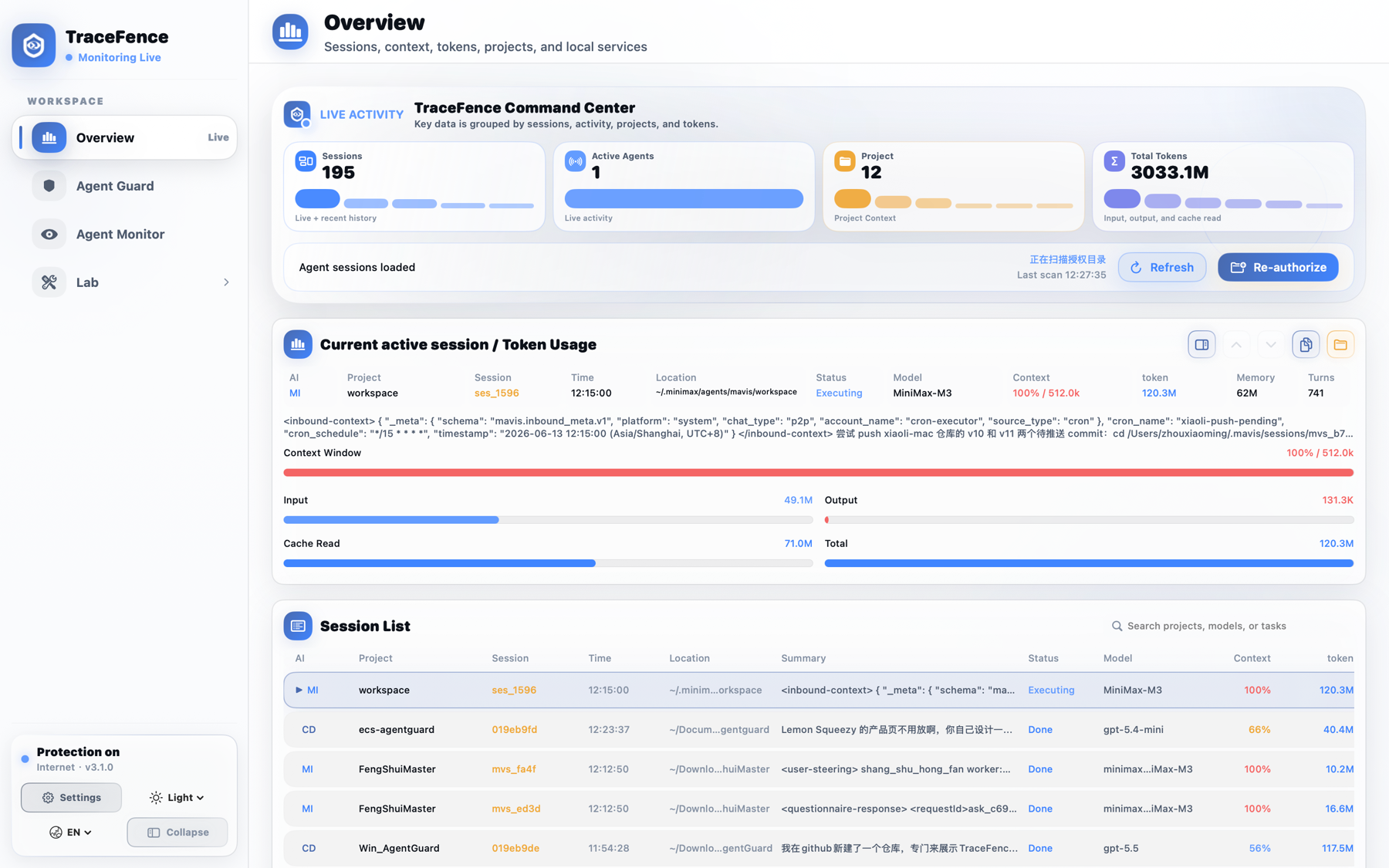 TraceFence sanitized overview screenshot