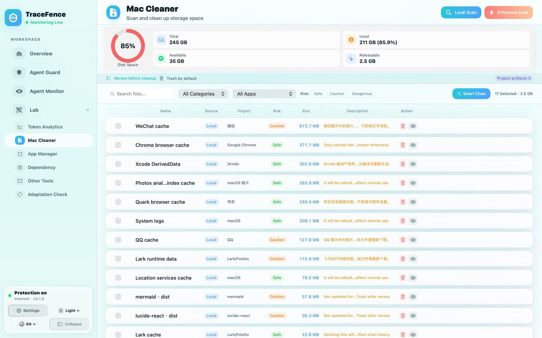 TraceFence sanitized cleanup screenshot